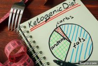 Beat Keto Flu: Quick Relief Tips to Stay on Your Keto Diet
