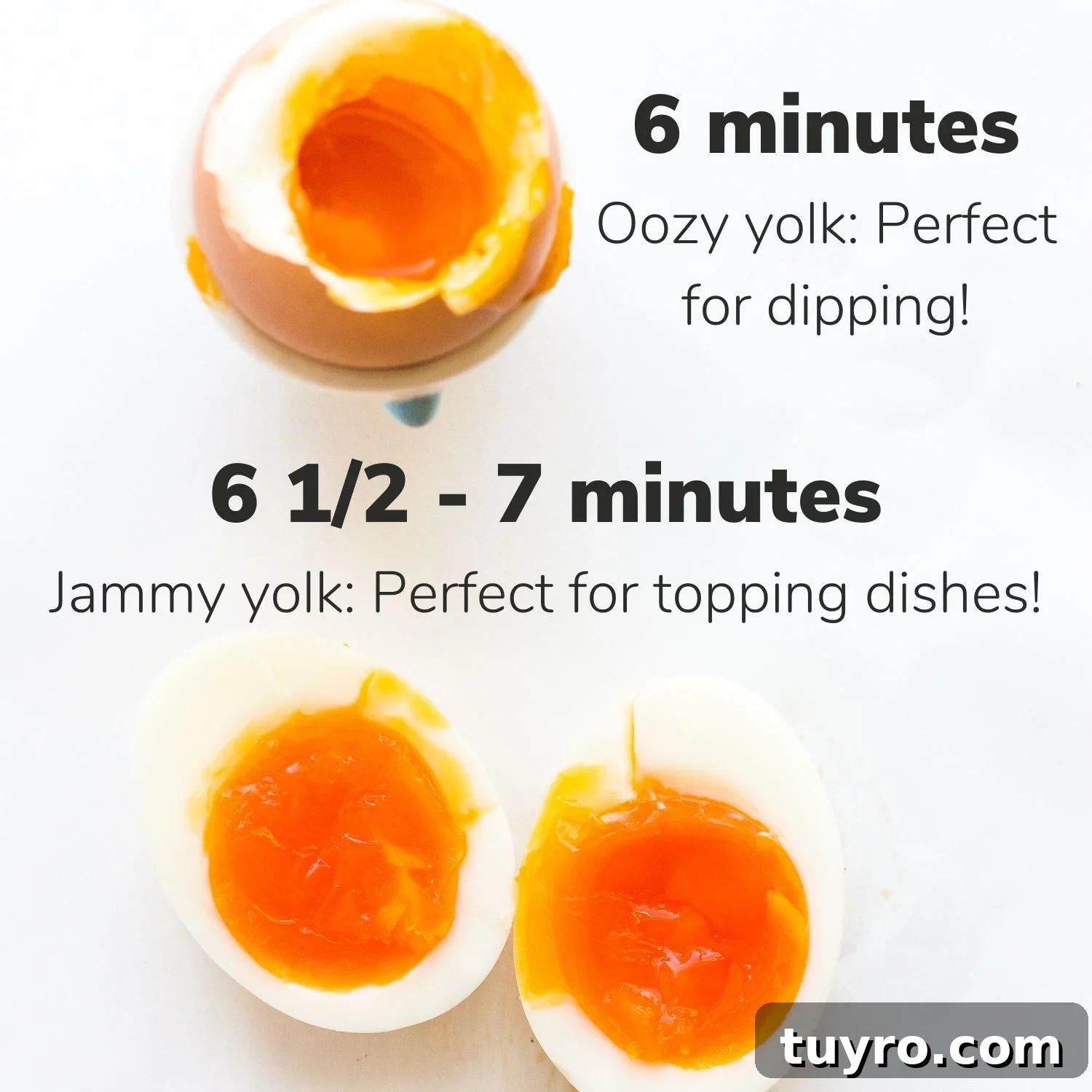 How to Make Creamy Soft-Boiled Eggs Every Time 4 Graphic showing the difference between a 6 minute and a 6.5-7 minute soft boiled egg.