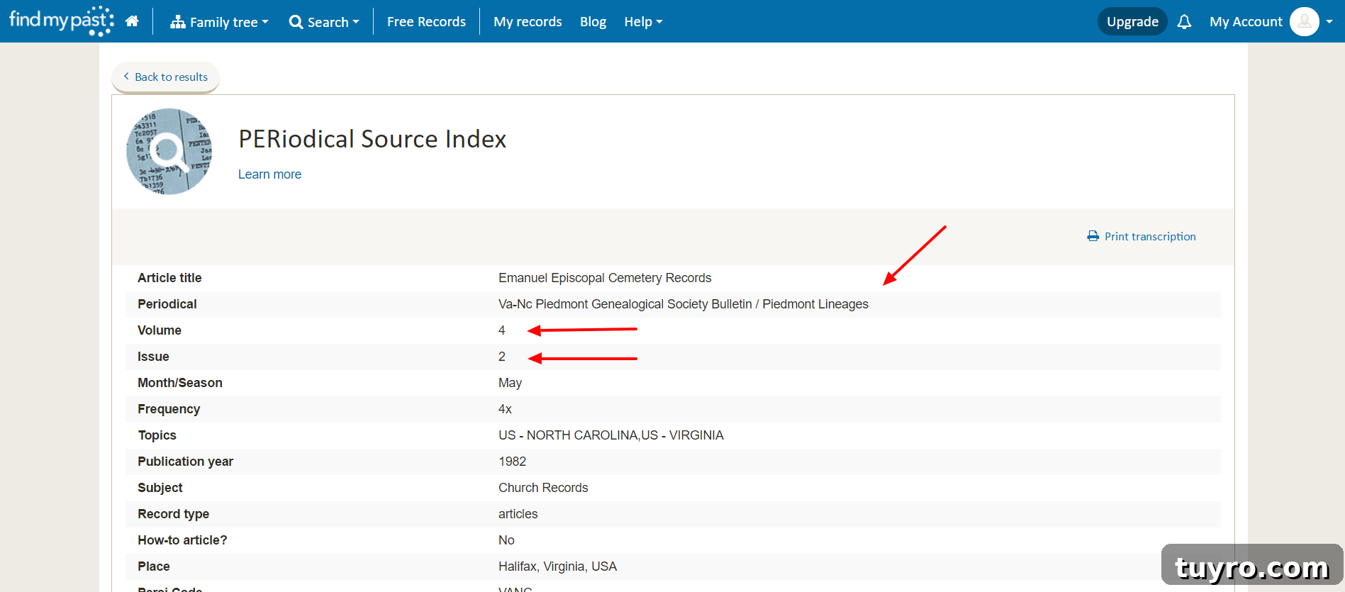 PERSI for genealogy research