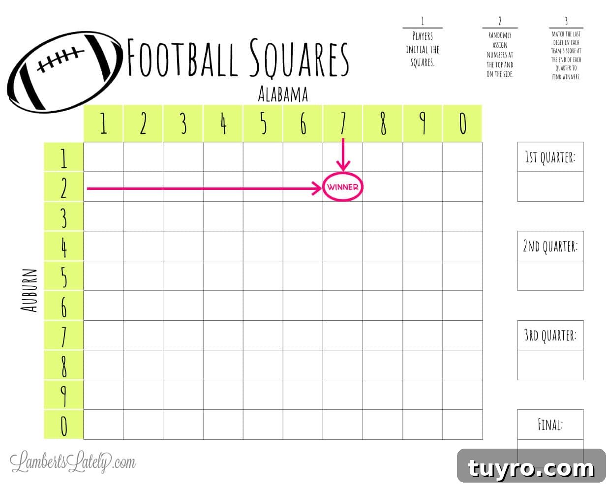 Free Printable Football Squares Template for Game Day 3 example football squares printable, where 7 and 2 meet on the board.